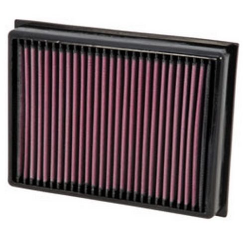 PANEL FILTER – PEUGEOT 307     CITROEN C4 2004-2009