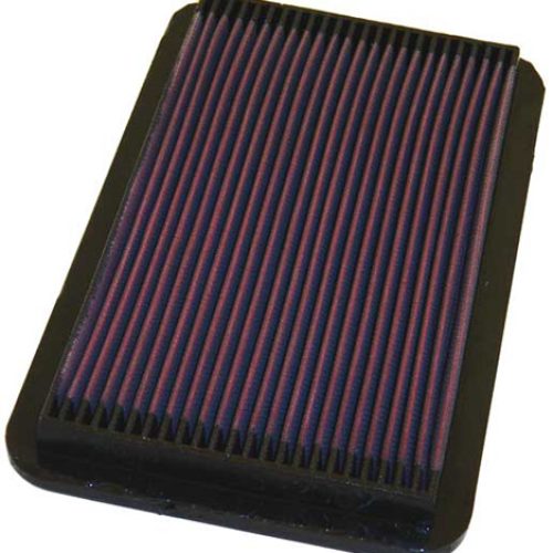 PANEL FILTER – TOYOTA, LEXUS  A1236 **NOTES**