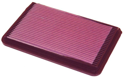 PANEL FILTER - HOLDEN JACKAROORODEO RYCO A1270