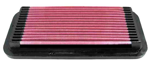 PANEL FILTER - HYUNDAI GETZ RYCO A1496