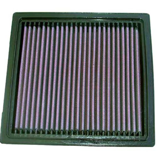 PANEL FILTER – HONDA CIVIC 1.6CRV & HRV RYCO A1310
