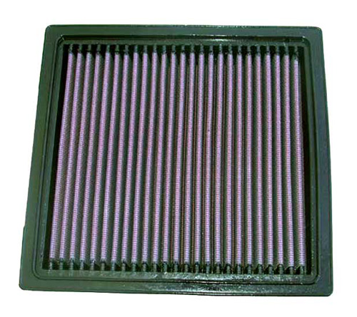 PANEL FILTER - HONDA CIVIC 1.6CRV & HRV RYCO A1310