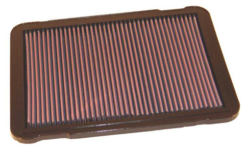 PANEL FILTER-L/CRUISER V8 LEXSES300,PRADO 3L DSL RYCO A1522