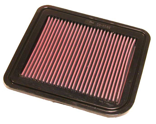 PANEL FILTER - MITSUBISHI 380 2006-ON = RYCO A1584