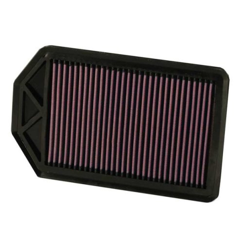PANEL FILTER- HONDA CRV 2.4L 4 CYLINDER 2007-ON