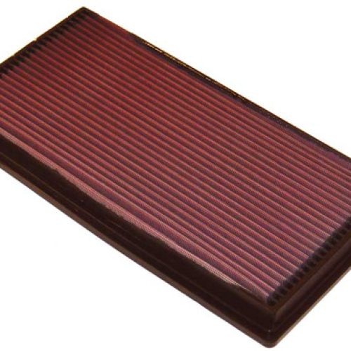 PANEL FILTER – VOLVO 850/C70 **SEE NOTES**