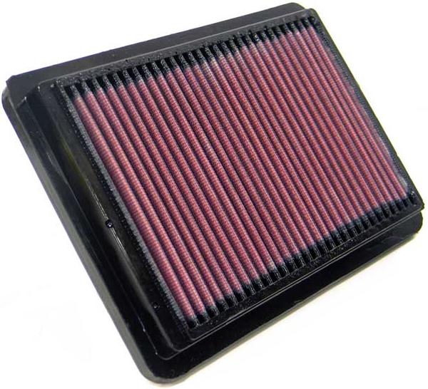 PANEL FILTER - HYUNDAI S COUPE1.5 W/PANEL FILTER A1317