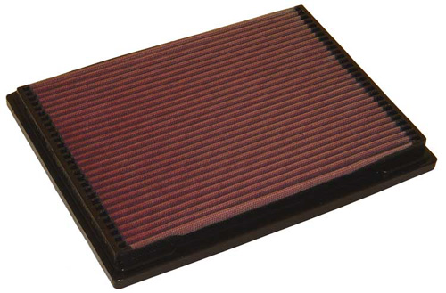 PANEL FILTER - MERCEDES BENZ ML C CLASS RYCO A1487