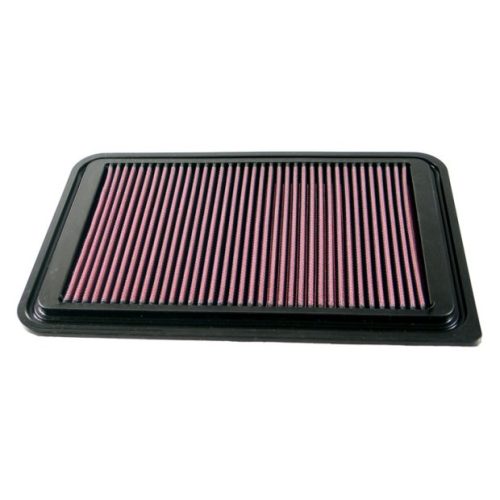 PANEL FILTER – MAZDA 3 & 2 2004-ON 1.3-1.6 A1524