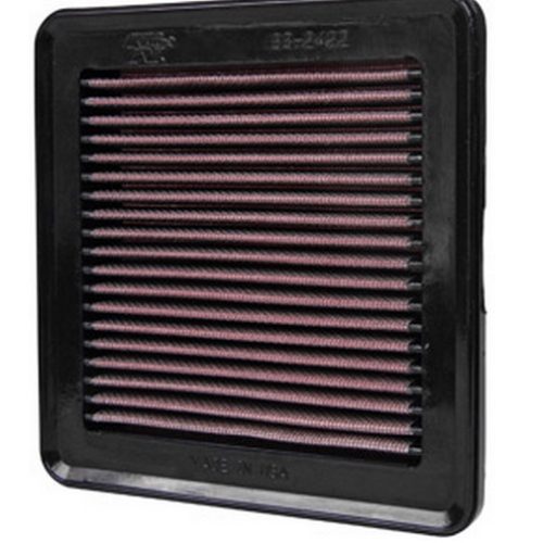 PANEL FILTER – HONDA JAZZ 1.2 -1.5 2009-2010