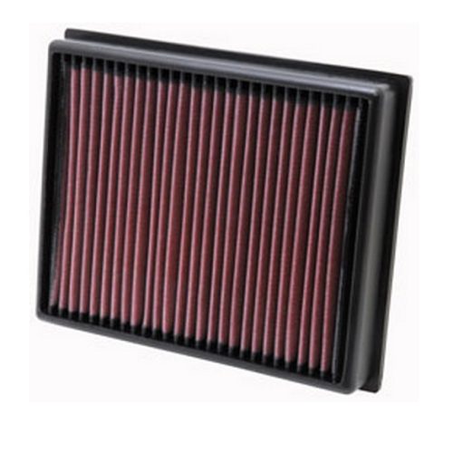 PANEL FILTER – LAND ROVER DEFENDER 2.2L & 2.4L DIESEL
