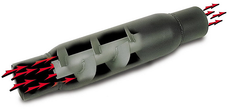 SPIRAL FLOW RACING MUFFLER 3.0" IN/OUT, 4" OD, 12" LONG