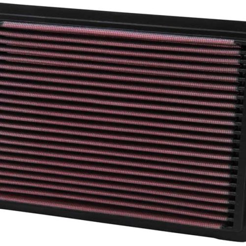 PANEL FILTER – MAZDA, TOYOTA RYCO A365 & A1245