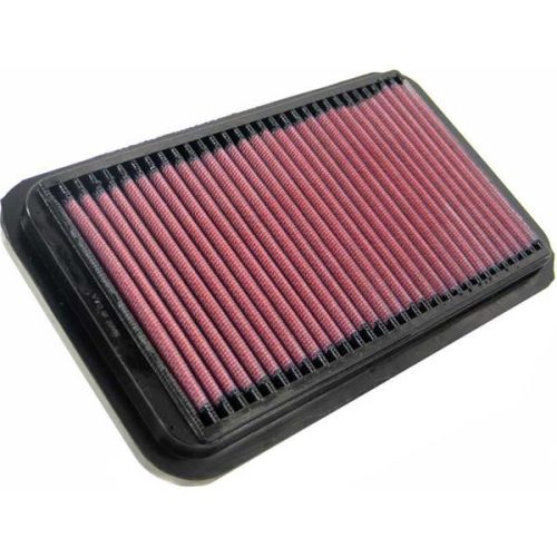 PANEL FILTER – SUZUKI SWIFT 1.2L 1.4L 2010-2017 RYCO A1806